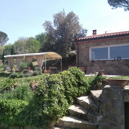 Poggio Al Grillo Matteotti *