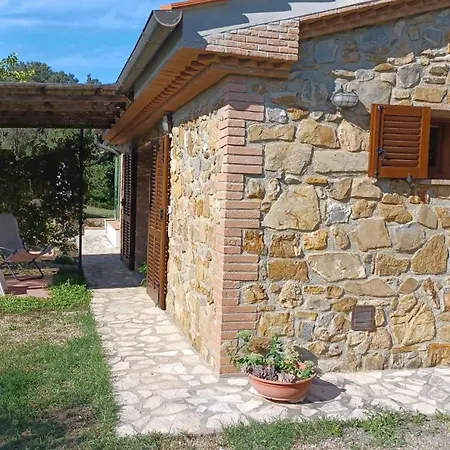 بيت للعطل Poggio Al Grillo Matteotti *
